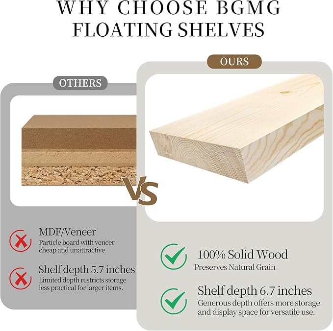 BGMG 30 inch Walnut Floating Shelves - Image 5