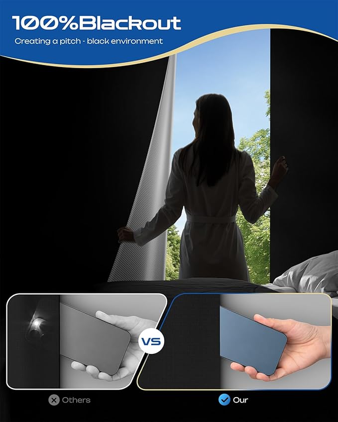 36" W x 72" L 100% Portable Blackout Curtains, Total Darkness No-Drill Black - Image 5