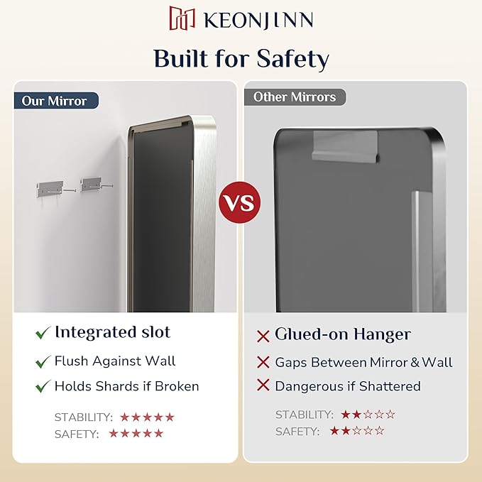 Keonjinn 30 x 36 Brushed Nickel Bathroom Mirrors - Image 9