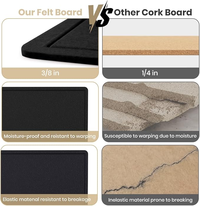 Large Bulletin Board, 48 X 36 inches Felt Board Notice Pin Board, Self-Adhesive - Image 7