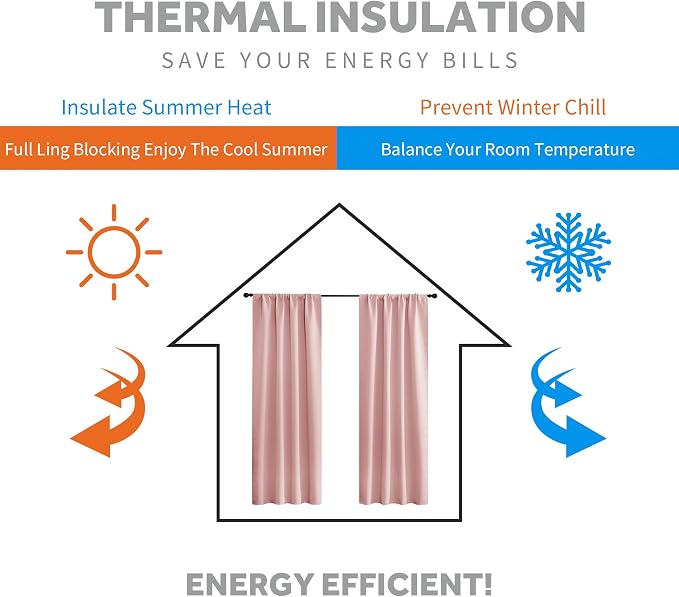 RYB HOME Blackout Curtains for Bedroom, Small Windows Shades Thermal Insulating - Image 5