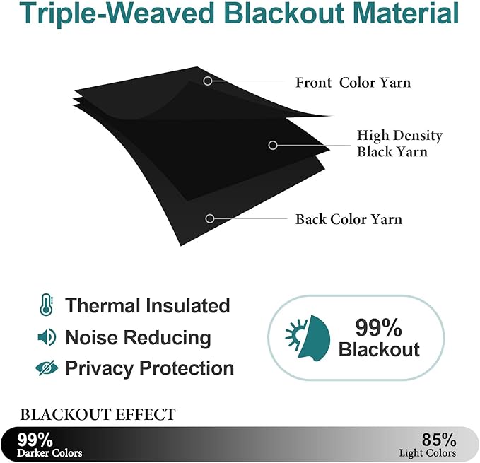 ChrisDowa Blackout Curtains 108 Inches Long 2 Panels Set - Image 4