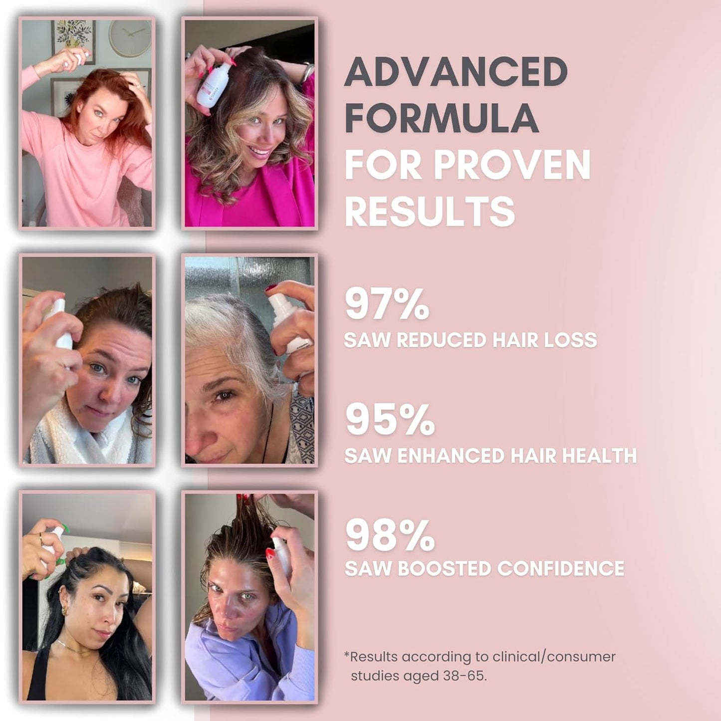 H-Regrow 2.0 Hair Growth Serum for Women & Men – Biotin & Caffeine Spray for Thicker Hair – 1.7 Fl Oz – Hair Growth Spray for Thinning Hair