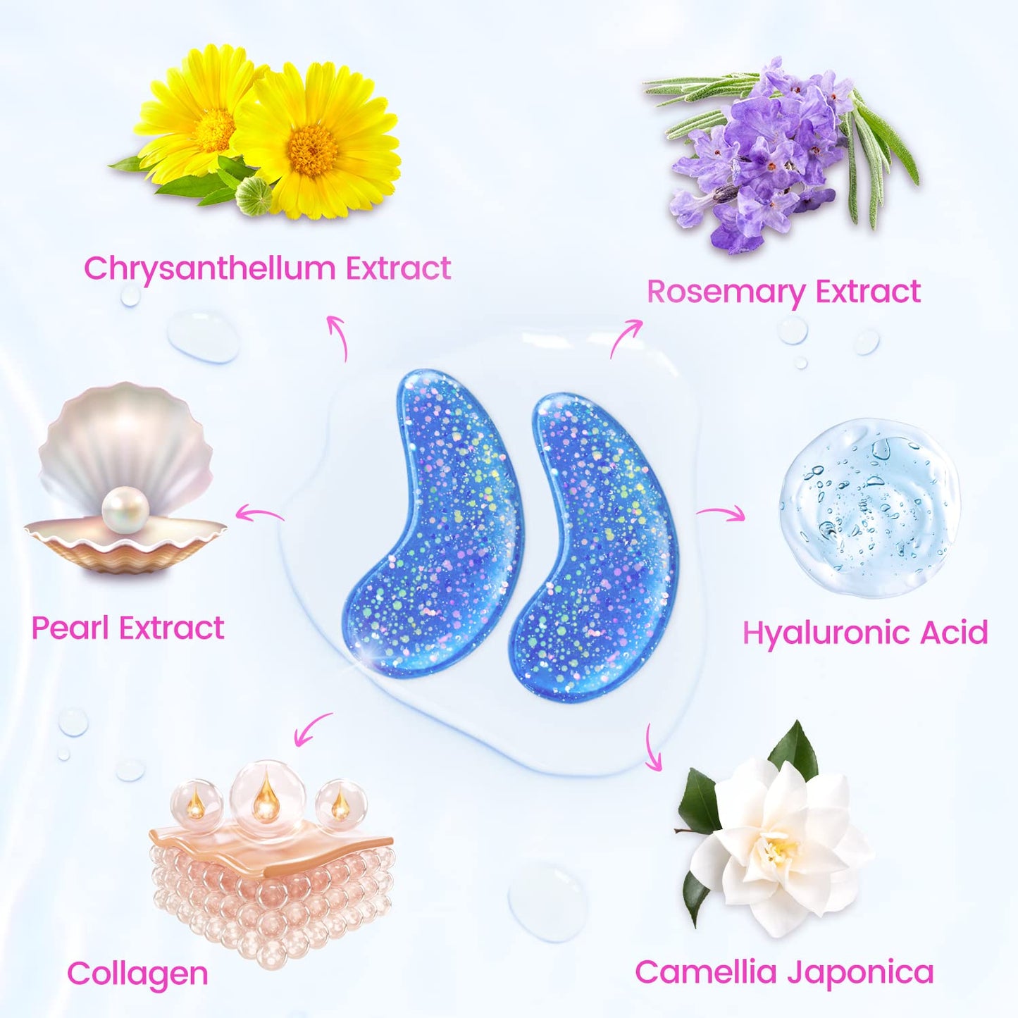 Eye Masks (48 Pairs) - Face Masks Skincare, Undereye Patches for Puffy Eyes, Dark Circles, Wrinkles, Collagen Eye Gels for Bridesmaid - Gifts for Women, Bachelorette Party Favors