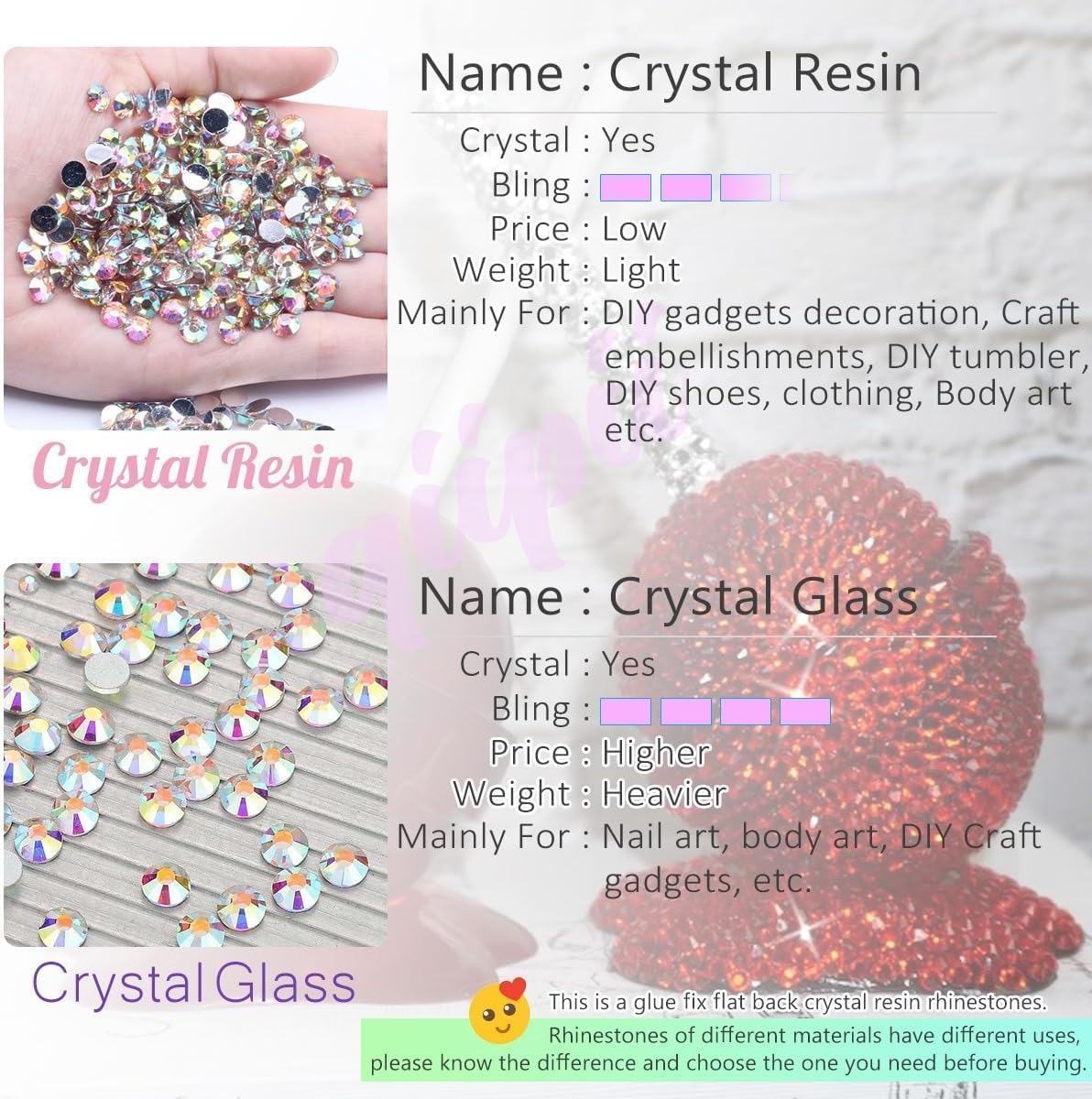 Olive Green Crystal Resin Rhinestones for Crafting 3mm 4mm 5mm Grass Green Flatback Stones Non-Hotfix Diamonds Crystals Gems for Nails Face Eyes Makeup Body Tumblers Bottles DIY Crafts Clothes