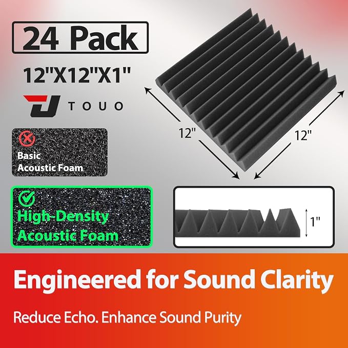 24 Pack Acoustic Panels – Sound Proof Foam Panels - Image 2