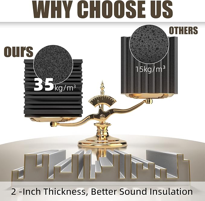 12 Pack Sound Proof Foam Panels - Image 3