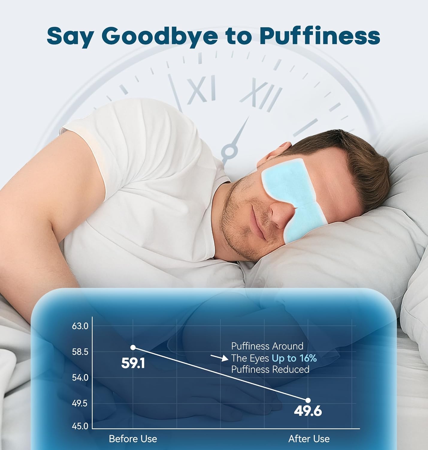 8 Packs Hydrogel Eye Mask Disposable Cold Therapy Sleep Mask Soothing Headache Relief Dry Eye, Stress Relief Eye Fatigue, Cooling Eye Masks Cool Masks for Puffy Eyes Travel Essentials