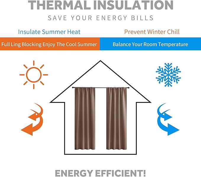 RYB HOME Small Window Curtains Blackout, Privacy Thermal Insulating Drapes - Image 3