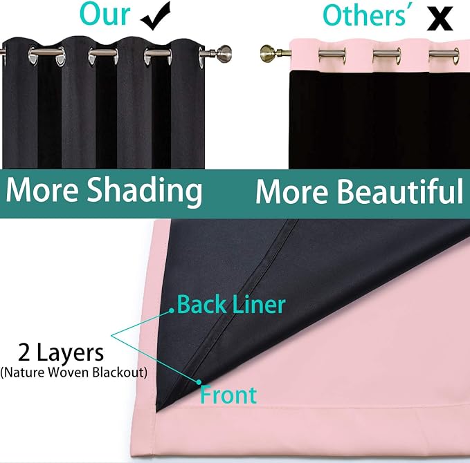 Yakamok Full Blackout Curtains 84 Inches Long, 2 Thick Layers Grommet Top - Image 6