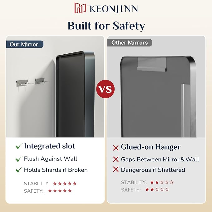 Keonjinn Black Bathroom Mirror for Over Sink, 32 x 36 Inch Rounded Rectangle - Image 7