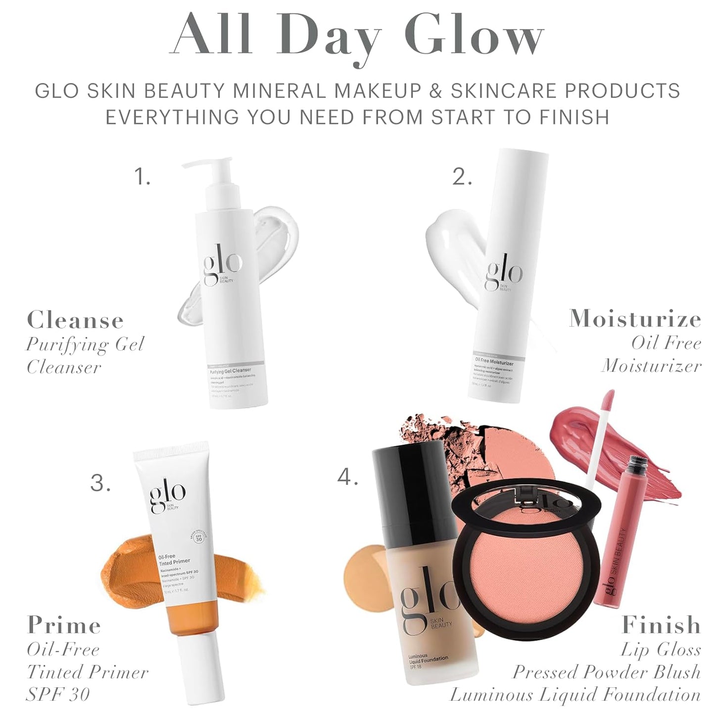 Glo Skin Beauty Blush (Papaya) - Pressed Powder Blush for Cheeks, High Pigment Mineral Face Makeup Creates a Natural, Healthy Glow