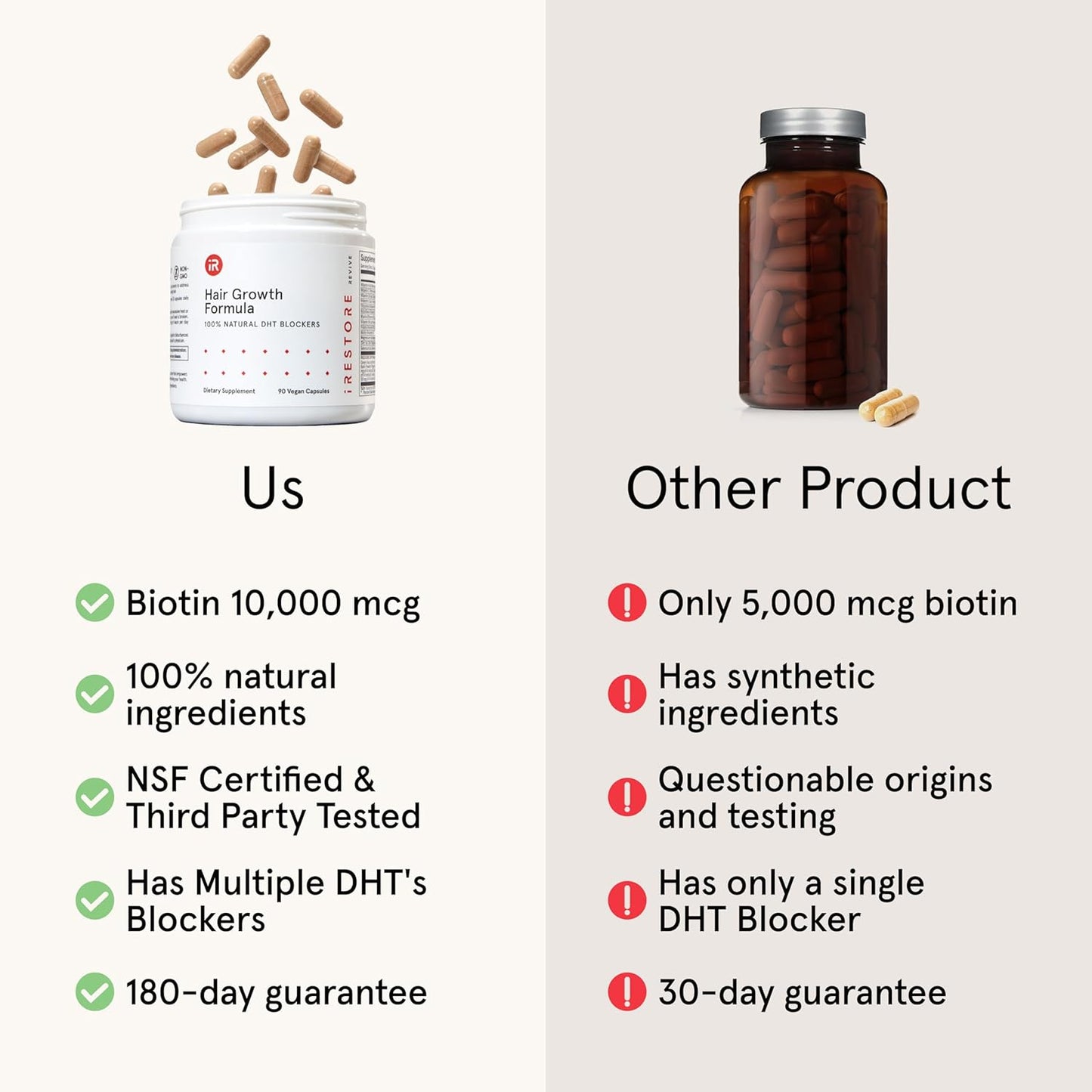 iRestore Hair Growth Supplement – Natural DHT Blockers & Multivitamin Blend – Vegan, Non-GMO, 90 Capsules – Supports Thicker, Stronger Hair for Men and Women – 2-Pack
