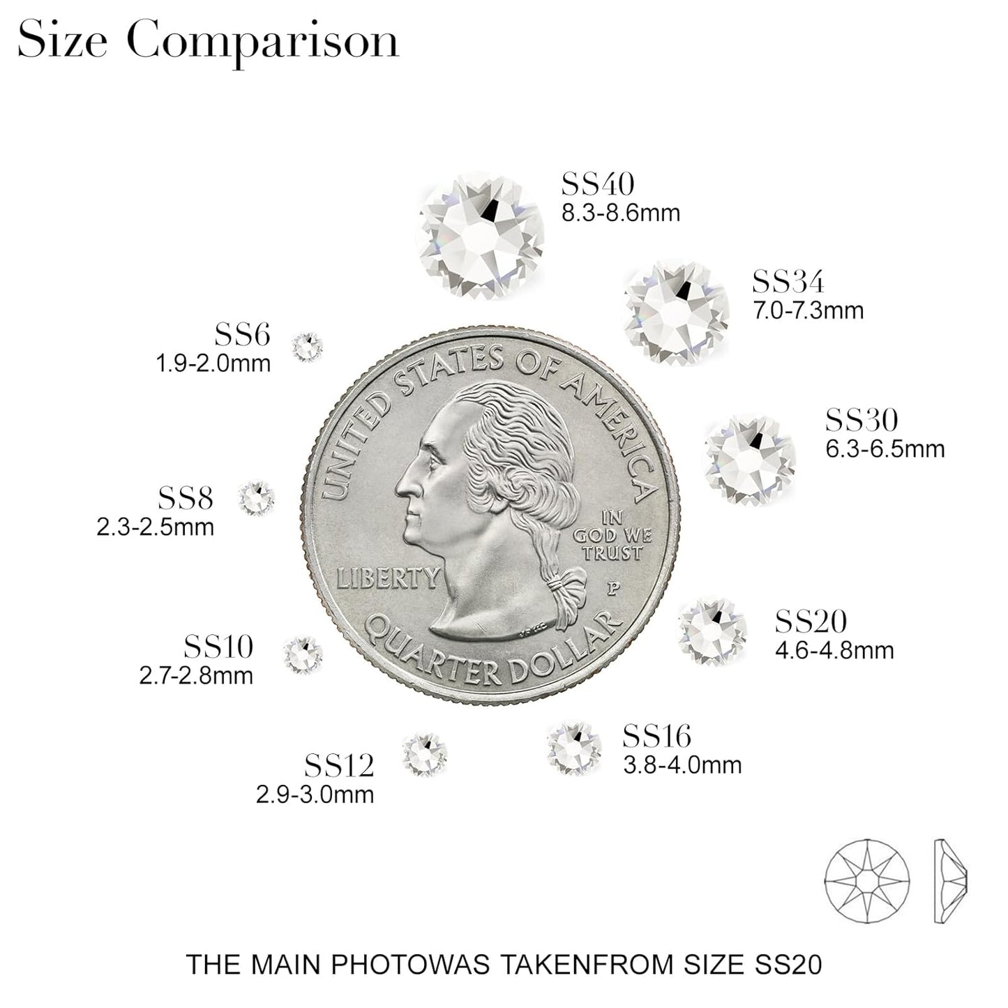 Novani 80pcs Clear Rhinestones Flat Back Round Rhinestone Style 2088 Sparkly Crystal Gemstones for Nail Art and Crafting,SS34(7.1-7.3mm