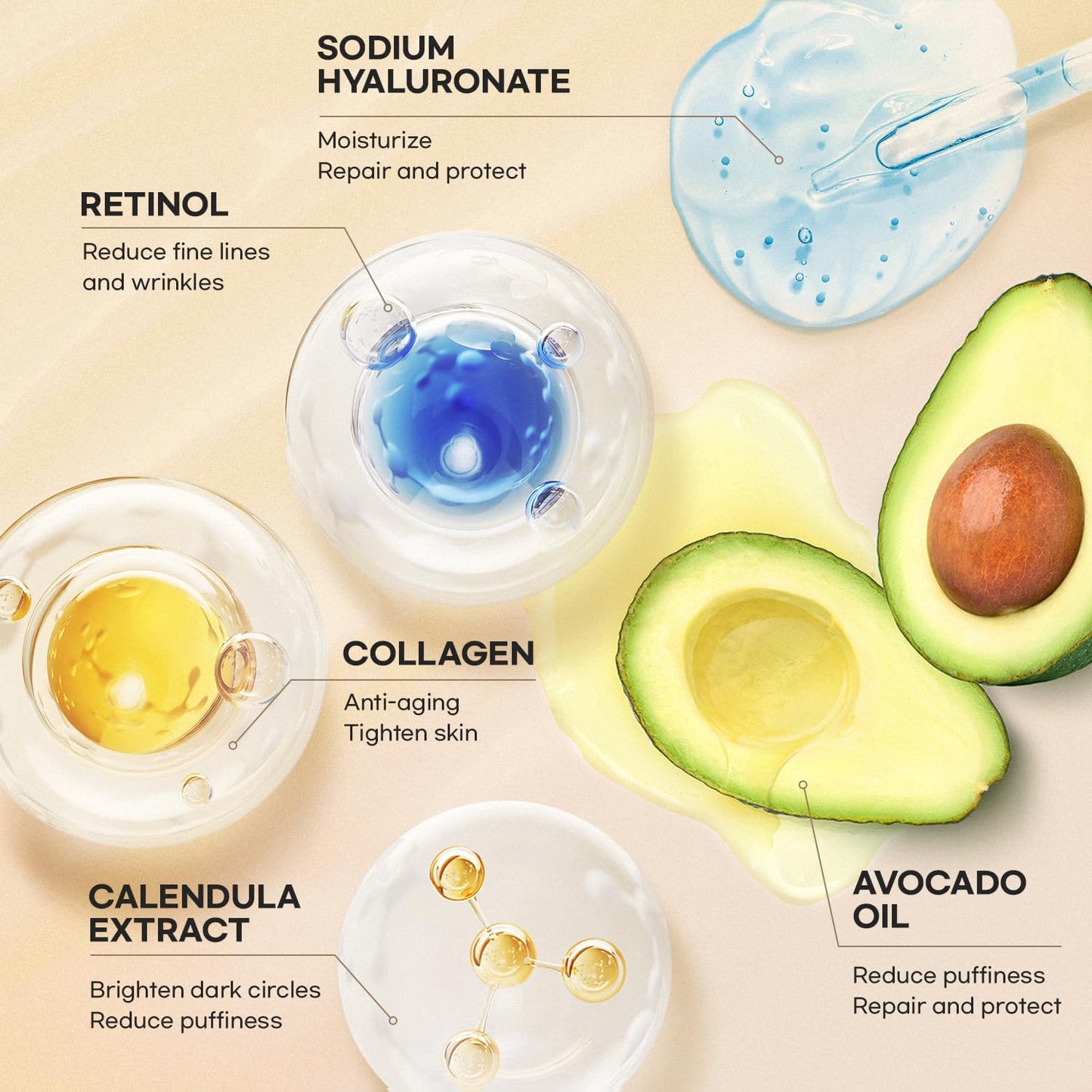 CITYGOO Retinol Eye Stick With Collagen, Hyaluronic Acid For Dark Circle, Under Eye Cream Anti Aging, For Puffiness and Bags Reduces Fine Lines (Retinol Eye Stick, 1pcs)