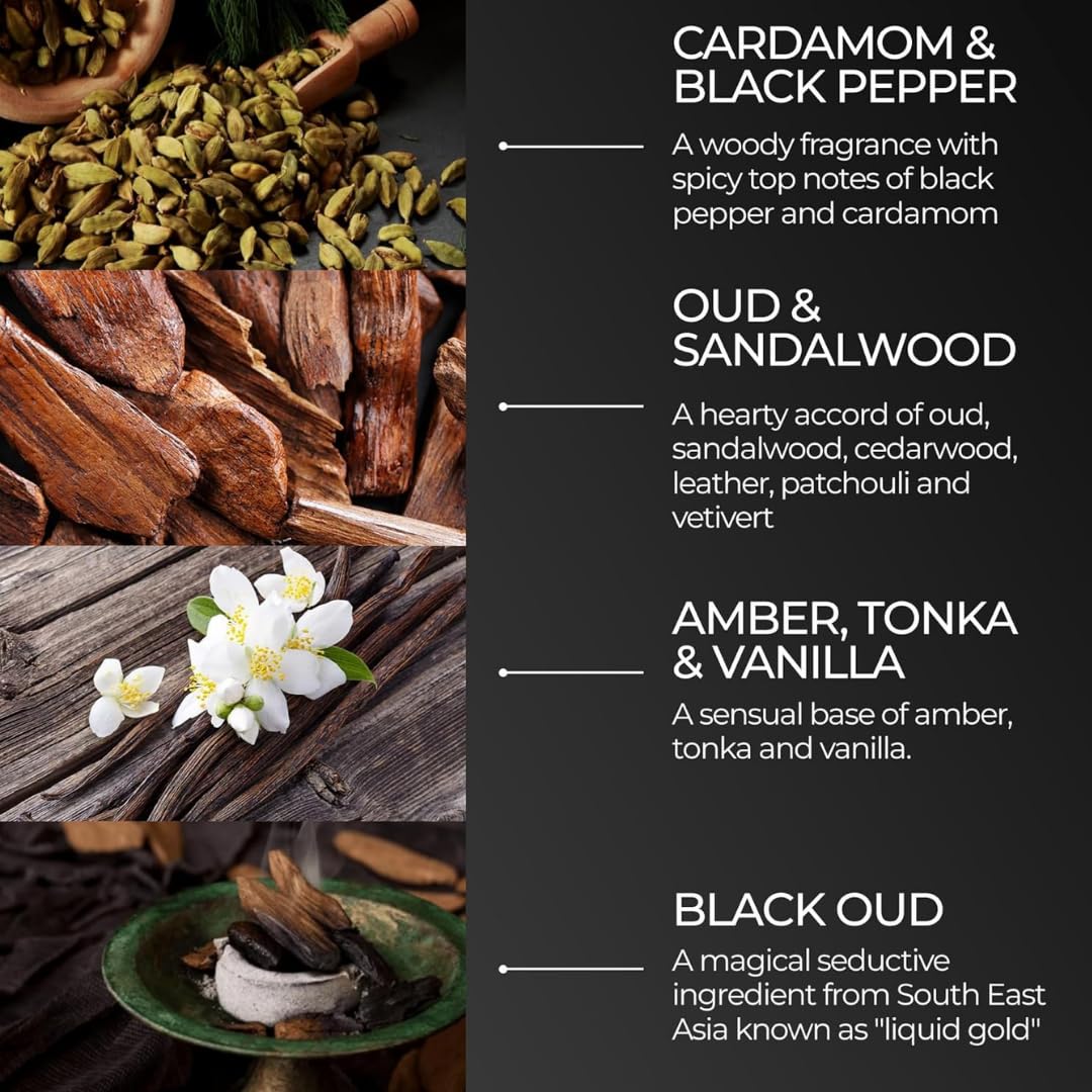 Black Oud Beard Balm for Men – Luxurious Beard Cream with Shea Butter, Coconut Oil & Rich Cream Texture – Deep Conditioning & Styling – 50g