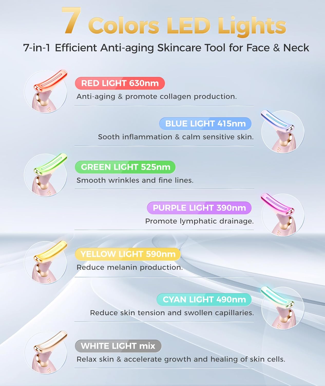 Fastaid 7-in-1 Skin Care Tools, Face Care, Face Neck Massager for Skin Care Routine at Home, Glossy Pink