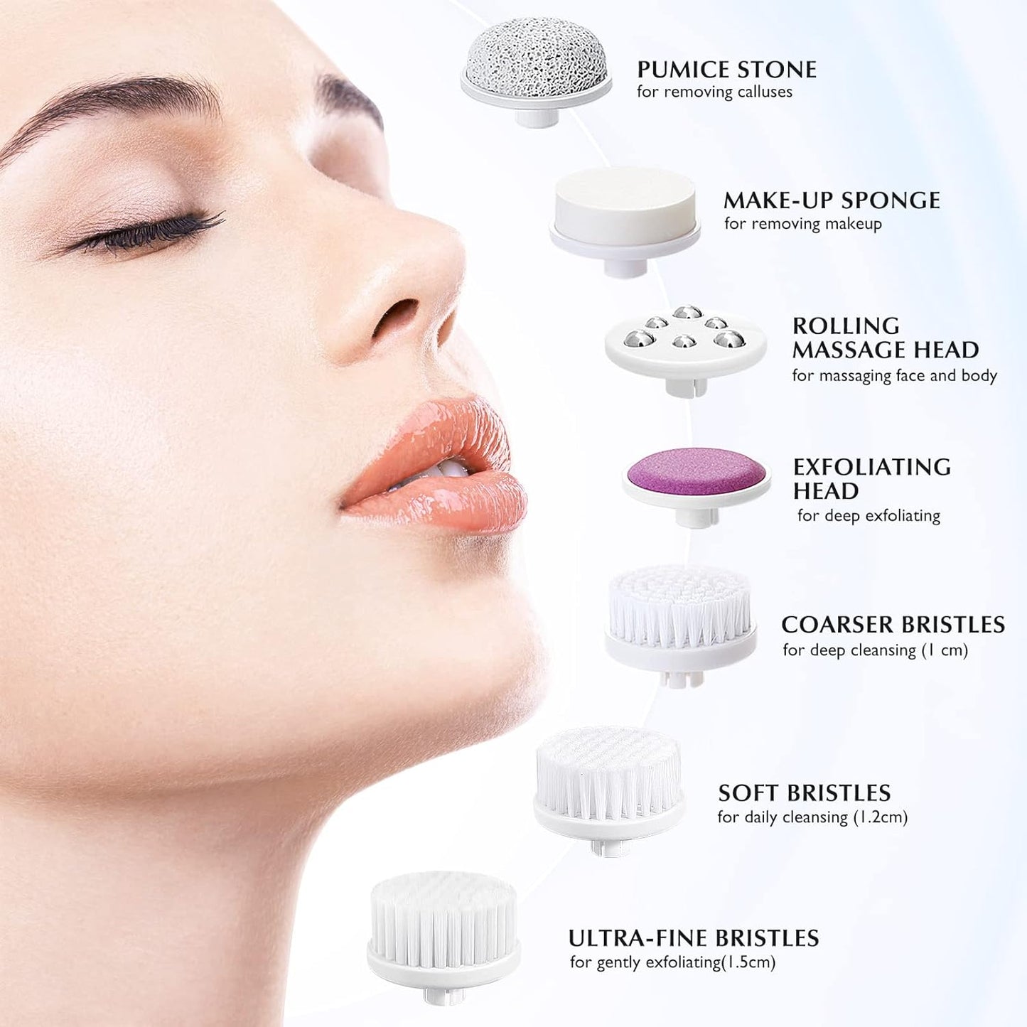 COSLUS Facial Cleansing Brush Silicone Face Scrubber: 7 in 1 FBS-D Electric Exfoliating Rotating Massage Device Waterproof Deep Cleaning Exfoliation Spa Machine - Electronic Skin Care Wash System