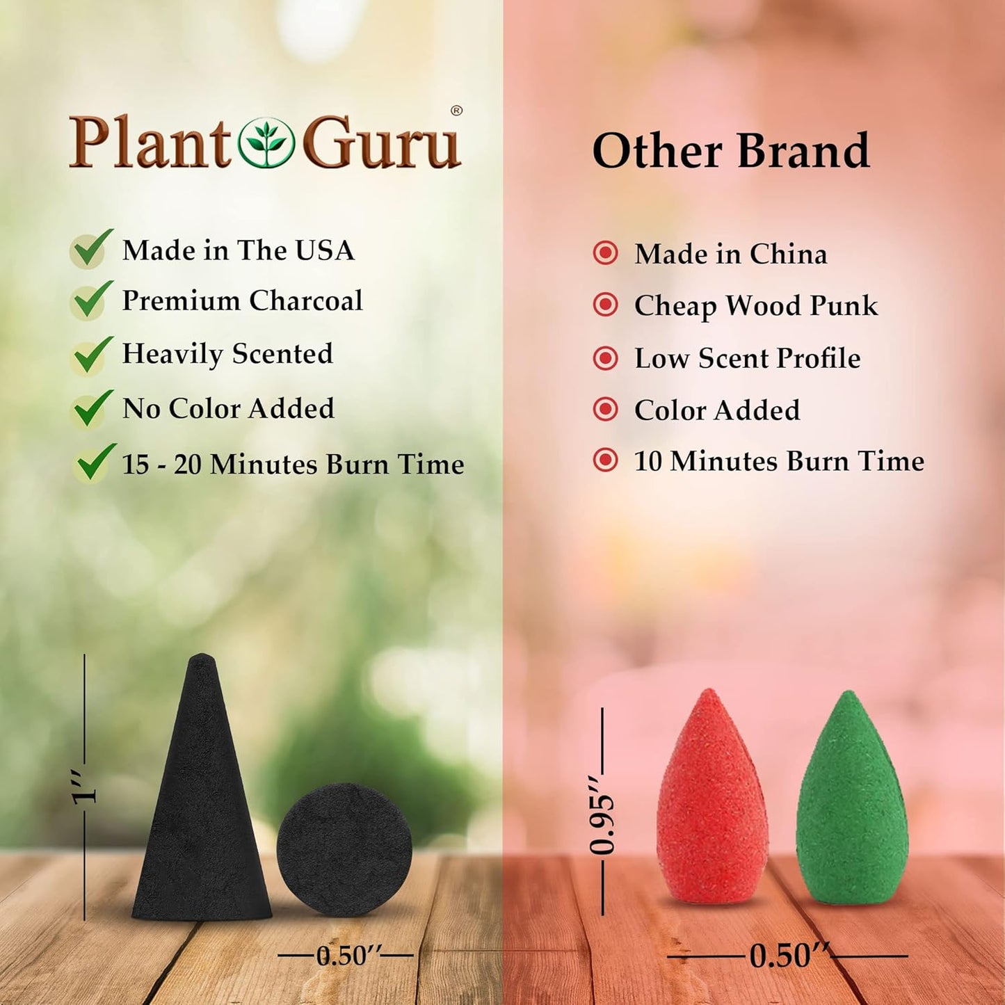 Frankincense Charcoal Incense Cones 1" TOPFLOW - 500 Pack Bulk Wholesale - Natural Scented Cones Handmade Hand Dipped