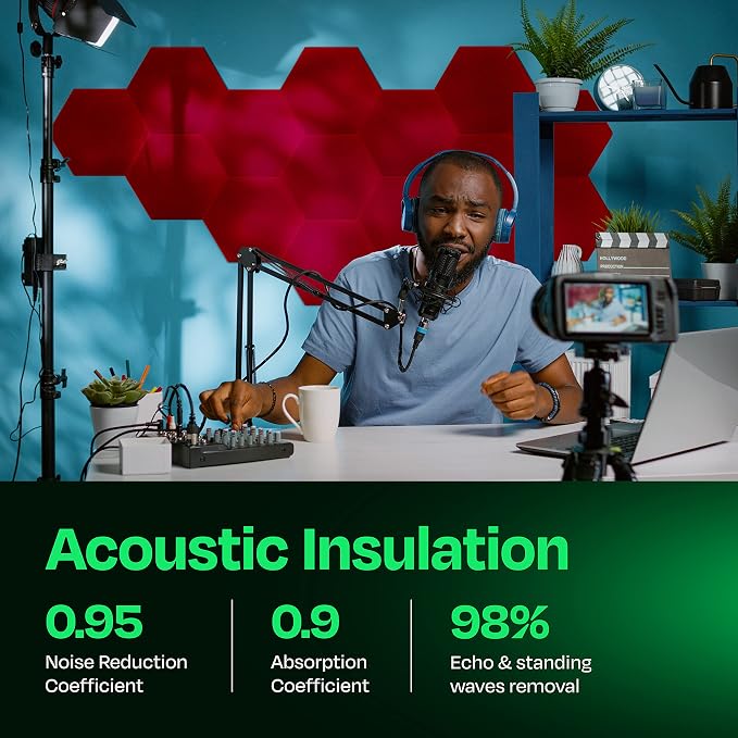 Acoustic Panels 12-Pack Soundproof Wall Panels 12"X10.4"X0.4" Sound Panels High - Image 3
