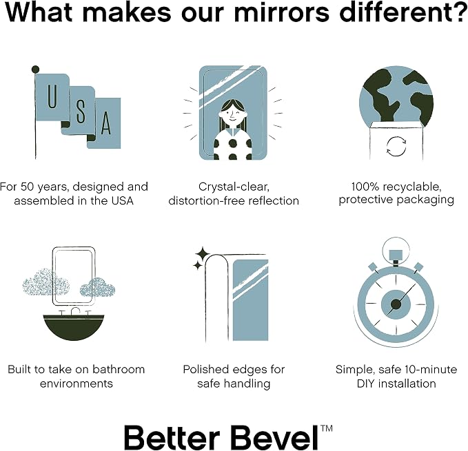 Better Bevel Frameless Rectangle Mirror, 16-in x 24-in Bathroom Wall Mirror - Image 7