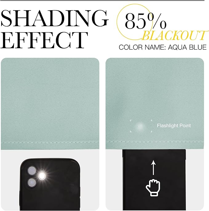NICETOWN Kitchen Curtains, Short Blackout Curtains & Drapes, Aqua Blue - Image 4