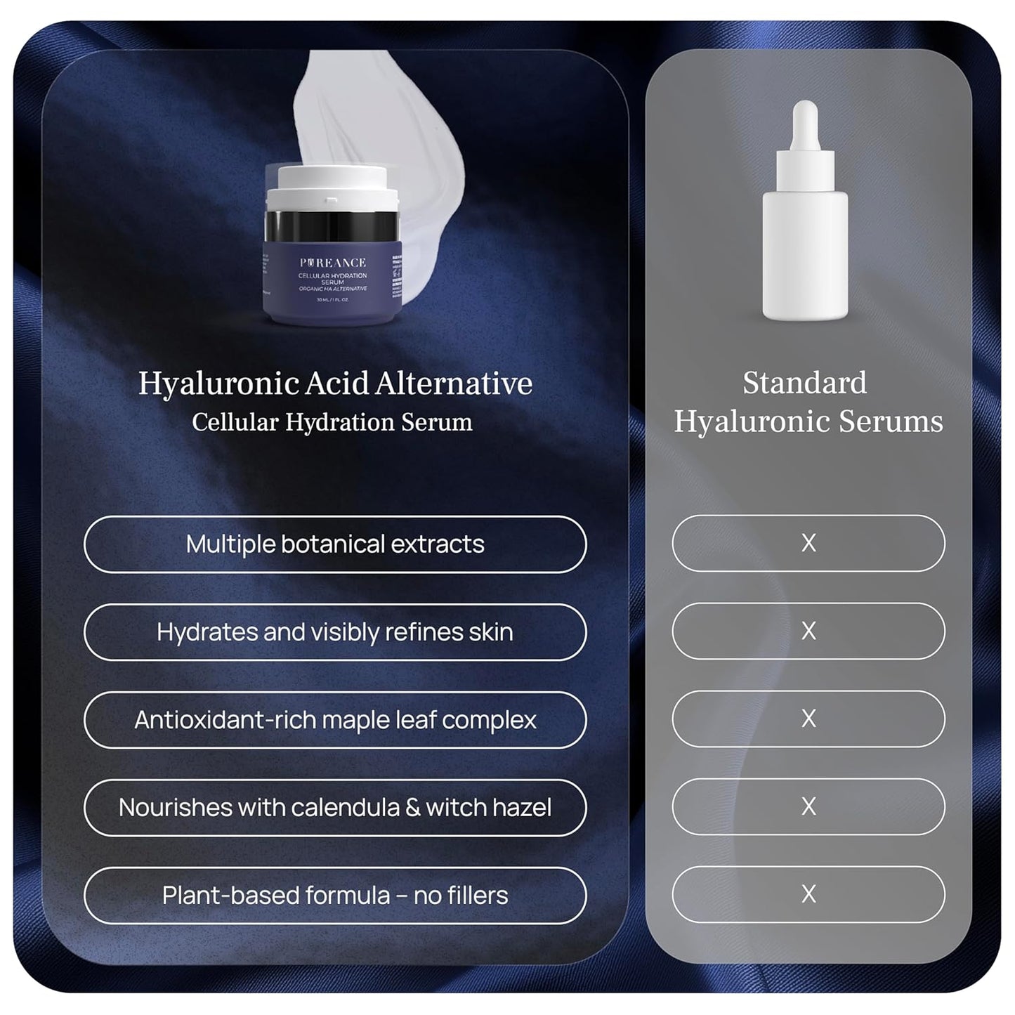 PUREANCE Organic Hydrating Serum for Face - Tremella Mushroom Stimulates Collagen and Cellular Growth, Hyaluronic Acid Serum Enhances Moisture and Nourishes Skin