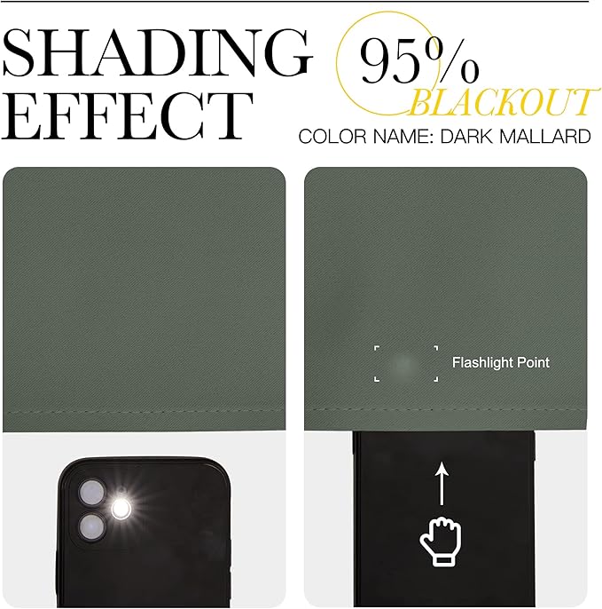 NICETOWN 2 Panels Blackout Curtains, Rod Pocket Thermal Insulated Drapess - Image 3