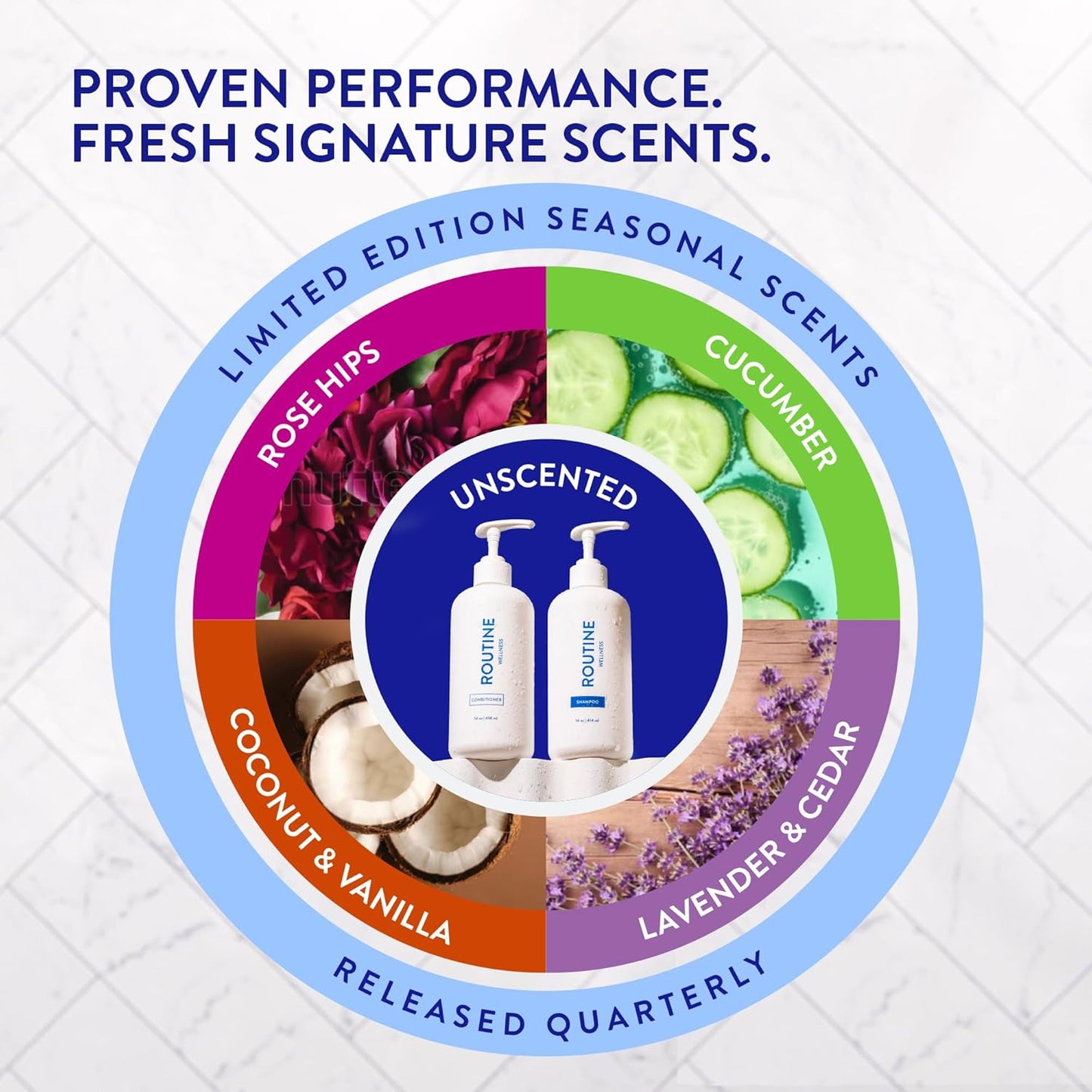 Routine Wellness Shampoo and Conditioner Set and Hair Serum for Thinning Hair - DHT Blocker Women & Men - Color Safe Shampoo for Hair Loss & Hair Growth - Unscented Set + Serum