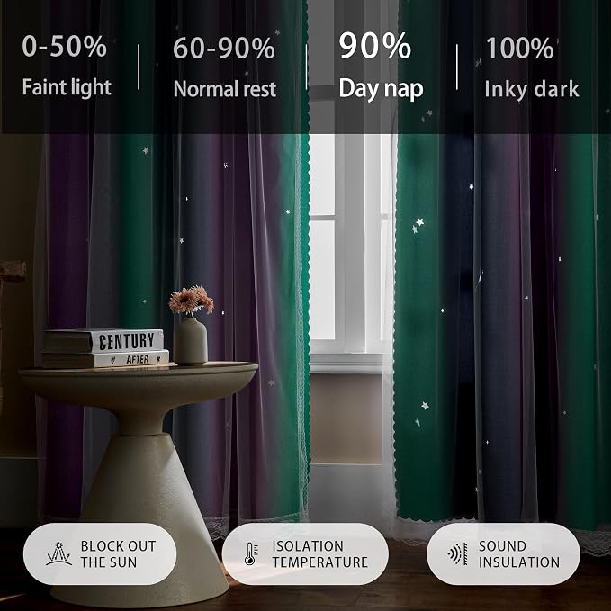 XiDi Grey Kids Curtains for Bedroom, Nursery Bedroom Blackout Curtain, Childs - Image 5
