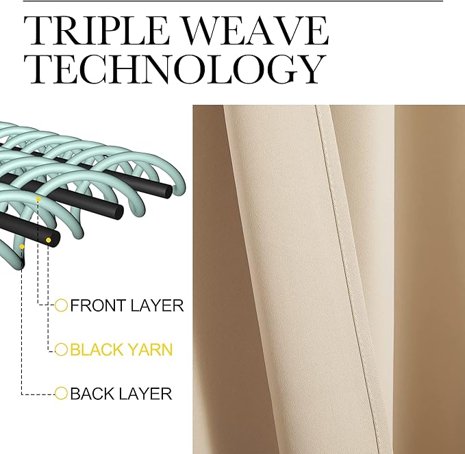 NICETOWN Blackout Curtains Panels - Image 3