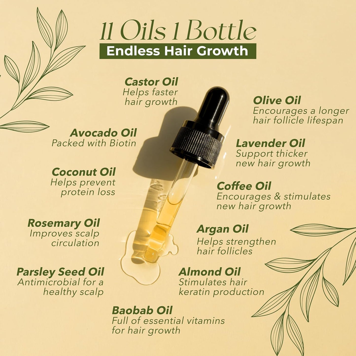 Natural Hair Growth Oil for Women infused with 10 Premium Botanic Oils plus Organic Rosemary Oil for Hair Growth | Salon-Grade Volumizing & Nourishment | Non-GMO Verified | 30-Day Supply