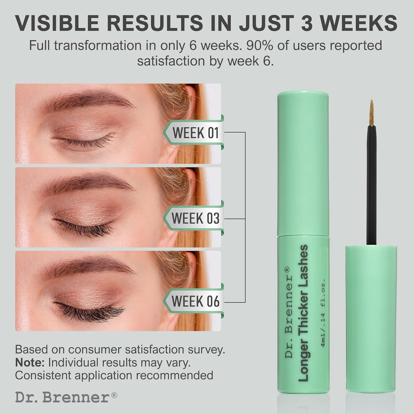 Eyelash enhancing serum with peptides for thicker, longer and fuller lashes