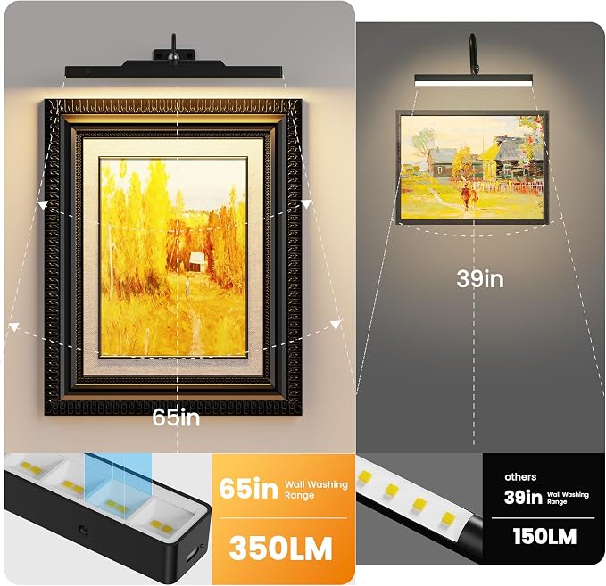 Dimmable Cordless Picture Light - Image 2