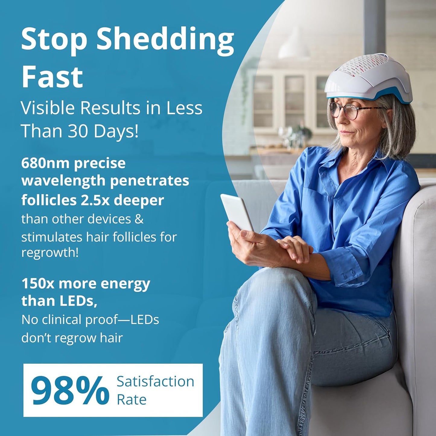 PRO Laser Hair Growth Helmet LH80 – 100% Laser, No Ineffective LEDs – FDA-Cleared Red Light Therapy for Hair Regrowth 2x Week – Made in the USA