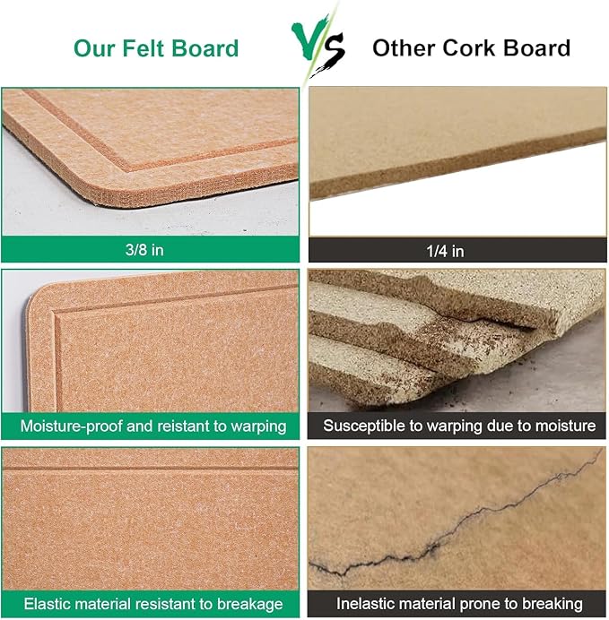 Large Bulletin Board, 48 X 36 inches Cork Board - Image 5