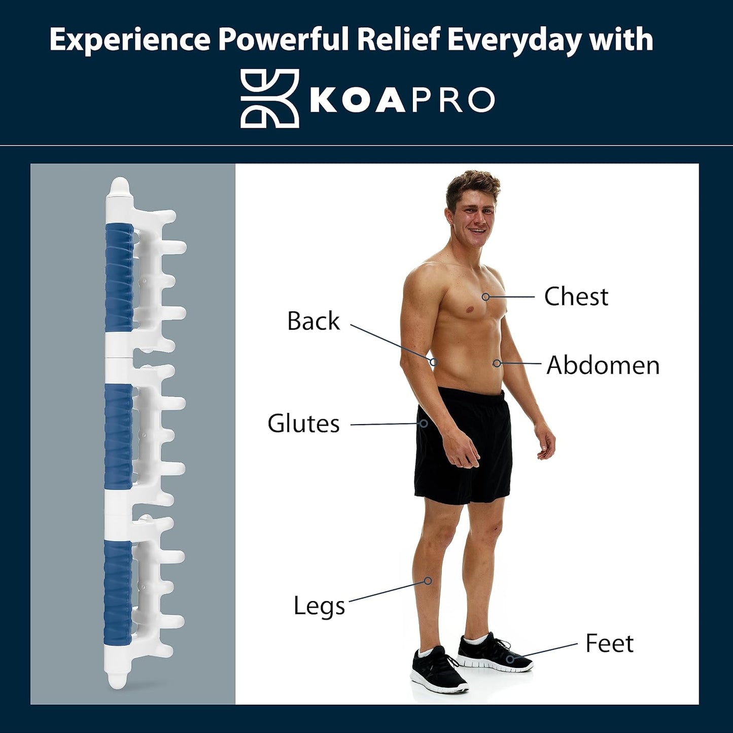 KOAPRO Facia Blaster Tool for Cellulite - Full Body Back and Neck Massager for Pain Relief, Deep Tissue Muscle Massage for Legs, Trigger Points, Myofascial and Fascia Release Tool Alleviates Tension