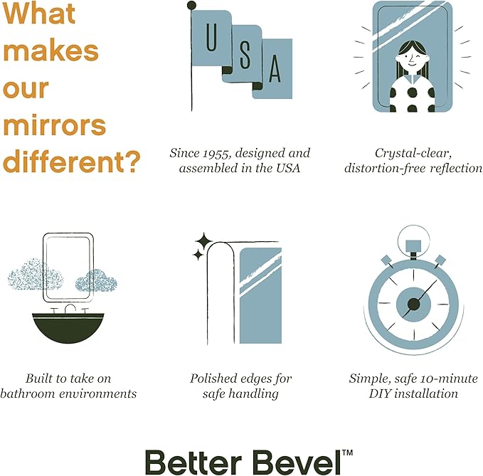 Better Bevel Frameless Rectangle Mirror - Image 4