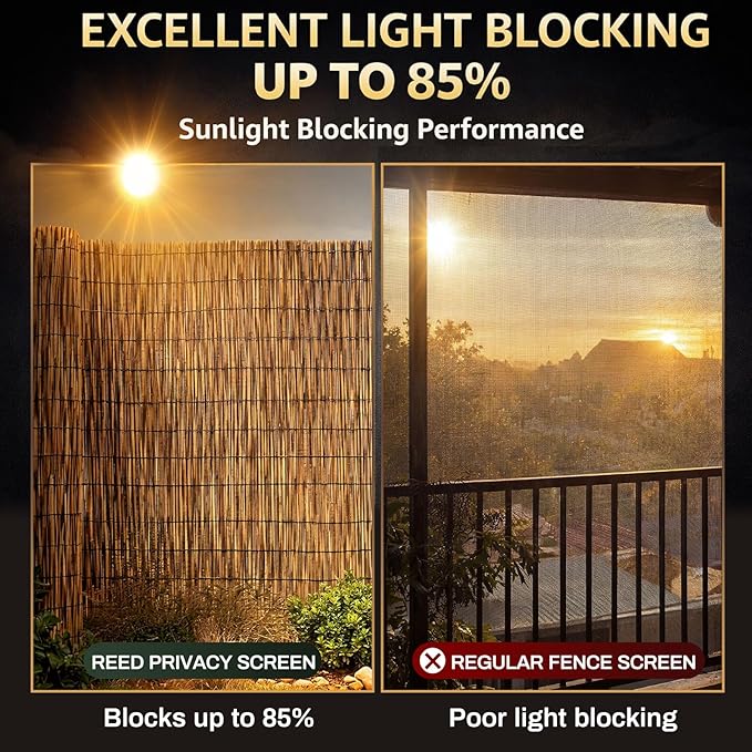 Barydat 3 Pcs 4 x 16.4 ft Reed Fence Roll, 85% Shade Bamboo Privacy Screen - Image 3