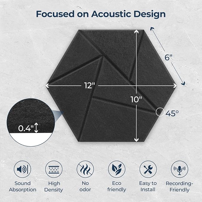12 Pack Hexagon Acoustic Panels, Self-Adhesive Acoustic Wall Panels - Image 6