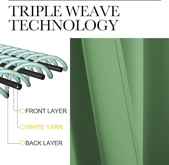 NICETOWN RV Blackout Curtains for Camper Windows, Froest Green, Kitchen Curtains - Image 3
