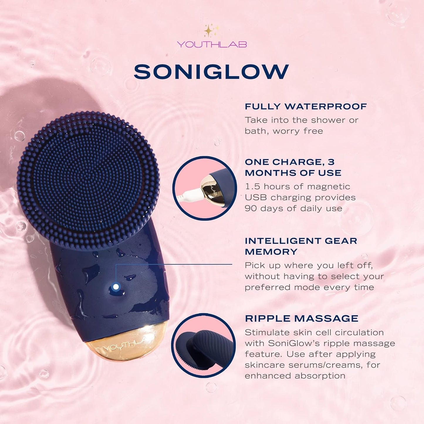 SoniGlow Silicone Facial Cleansing Brush – Electric Vibrating Skincare Scrubber Tool for Deep Pore Cleansing, Gentle Massage, Makeup Removal, Waterproof and Rechargeable (Navy)