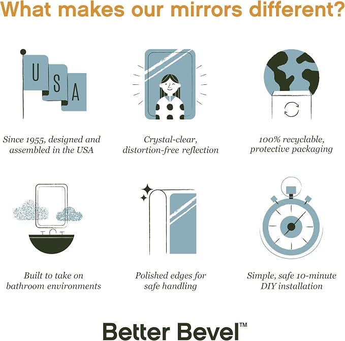 Better Bevel Frameless Oval Mirror | 24" x 36" Bathroom Wall Mirror w/Beveled - Image 4