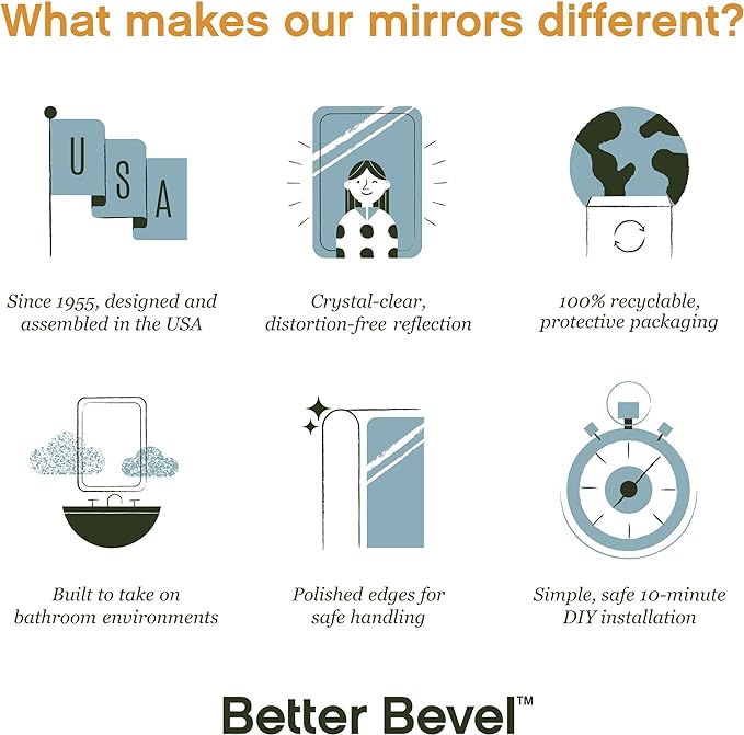 Better Bevel 24" x 36" Frameless Asymmetrical-Shaped Novelty Mirror | 1" - Image 4