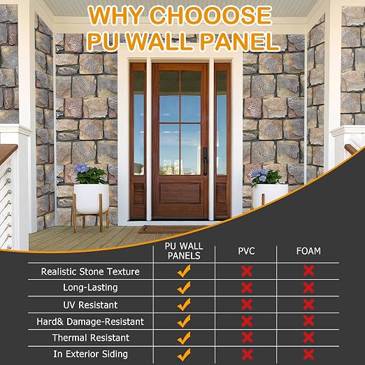 ROOMTEC 1-Pack Faux Stone Wall Covering Panels - Image 5