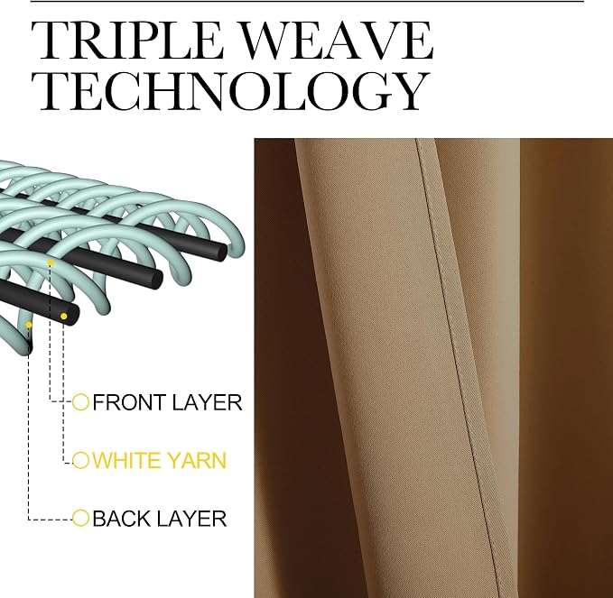 NICETOWN Bedroom Window Curtain Panels, 2 Panels, 62 in x 72 in, Window - Image 3