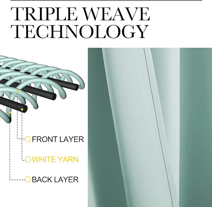 NICETOWN Window Curtains Blackout Drapes, Aqua Blue, 1 Pair, 52 by 72-Inch - Image 3