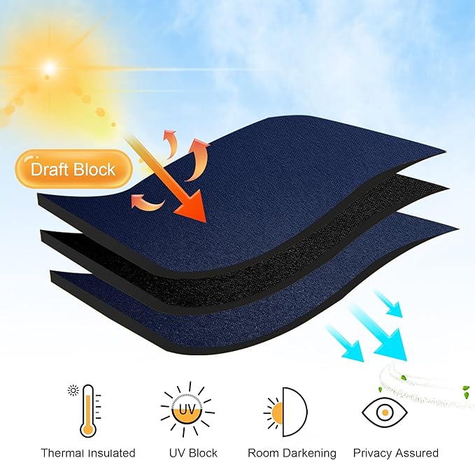 RYB HOME Blackout Curtains for Bedroom, Window Shades Thermal Insulating - Image 3