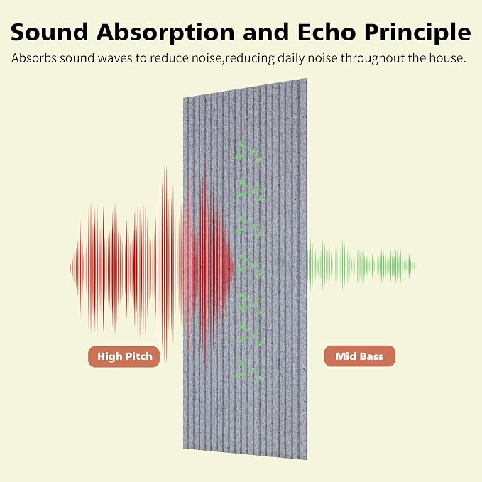 Acoustic Panels, 10 Pack Sound Panels Noise Reducing - Image 3