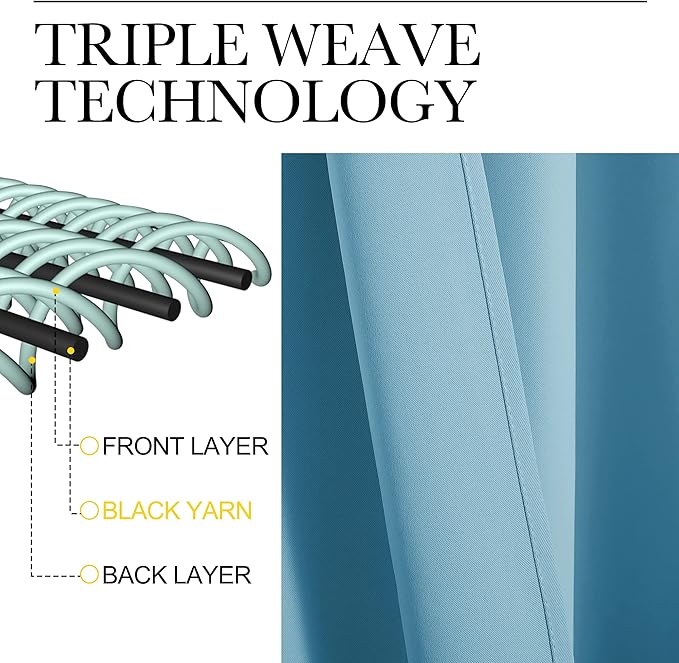 NICETOWN Teal Blue Blackout Curtains 120 inches Length - Image 3